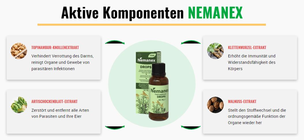 NEMANEX 3
